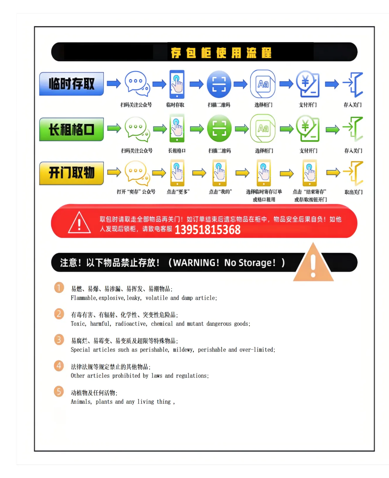 存包柜使用流程